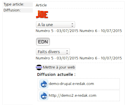 Diffusion de l'article